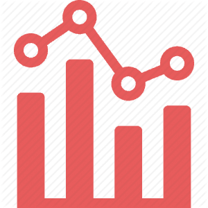 Voorbeeld van negatieve resultaten