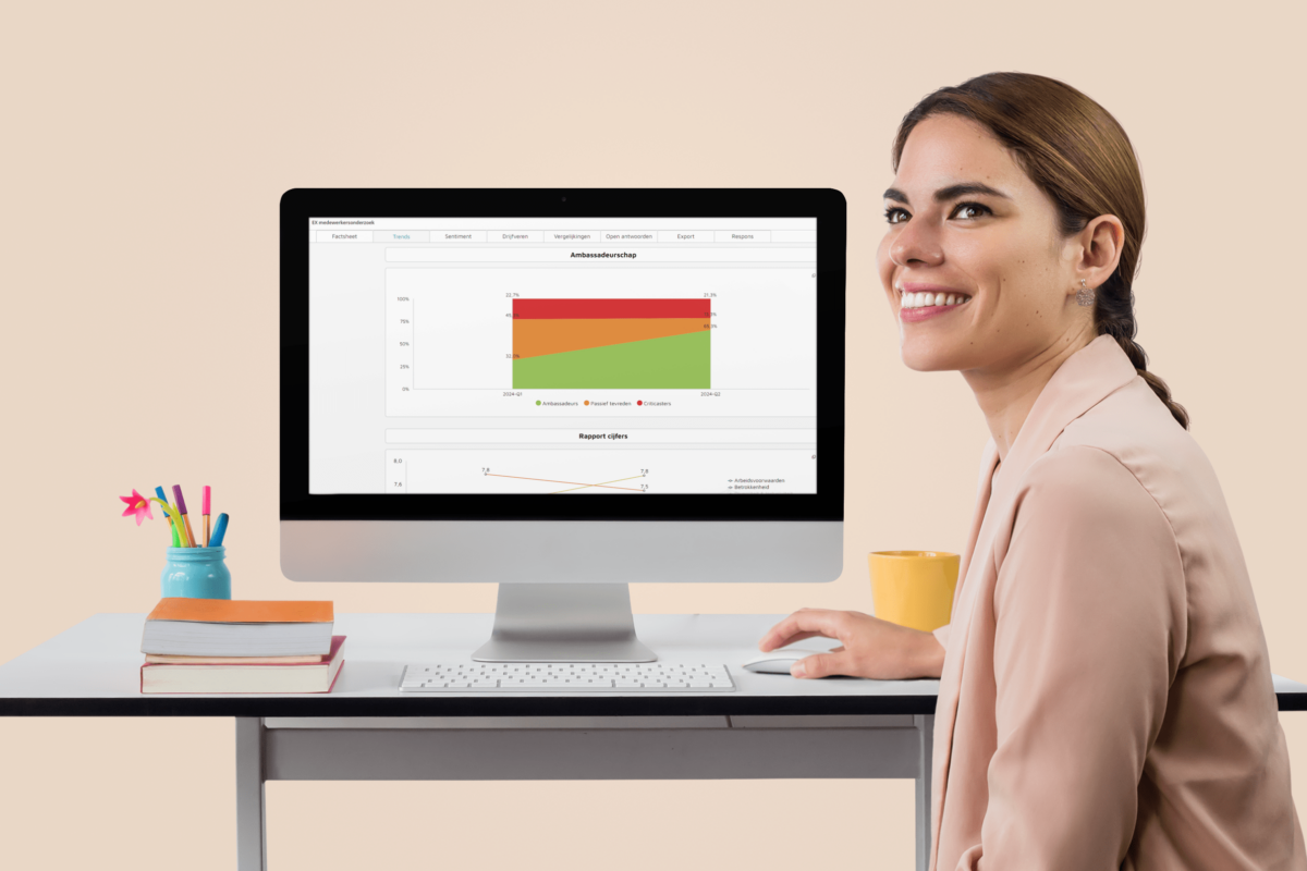 Ontwikkeling medewerkersonderzoek