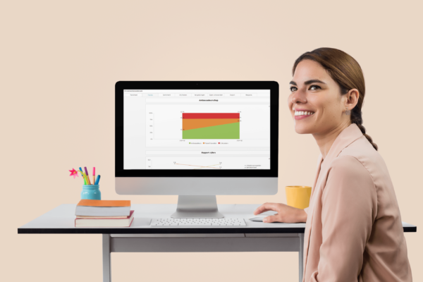 Ontwikkeling medewerkersonderzoek