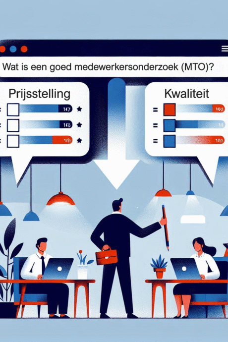 vergelijking van prijs en kwaliteit voor offerte mto