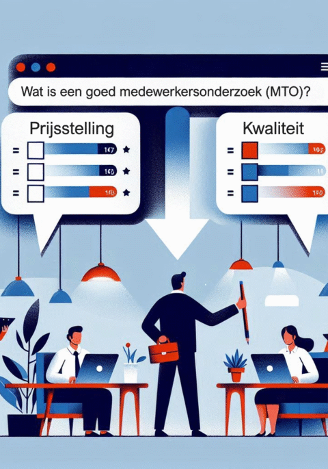 vergelijking van prijs en kwaliteit voor offerte mto